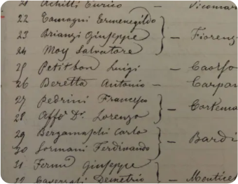 Elenco dei proprietari di farmacia della Provincia di Piacenza (particolare)